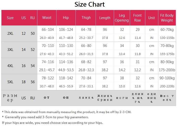 5XL Plus Size Jeans Women's Clothing Fall/Winter Orange Green Rectangular Patch Washed High Waist Stretch Denim Harem Pants