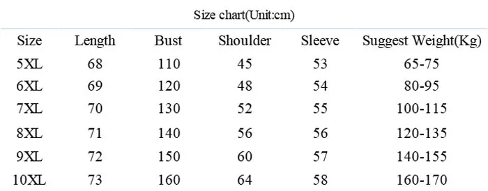 170Kg Plus Size Women's Bust 160 Winter Loose Love Cardigan Lapel Sweater Knitted Jacket Black White 5XL 6XL 7XL 8XL 9XL10XL